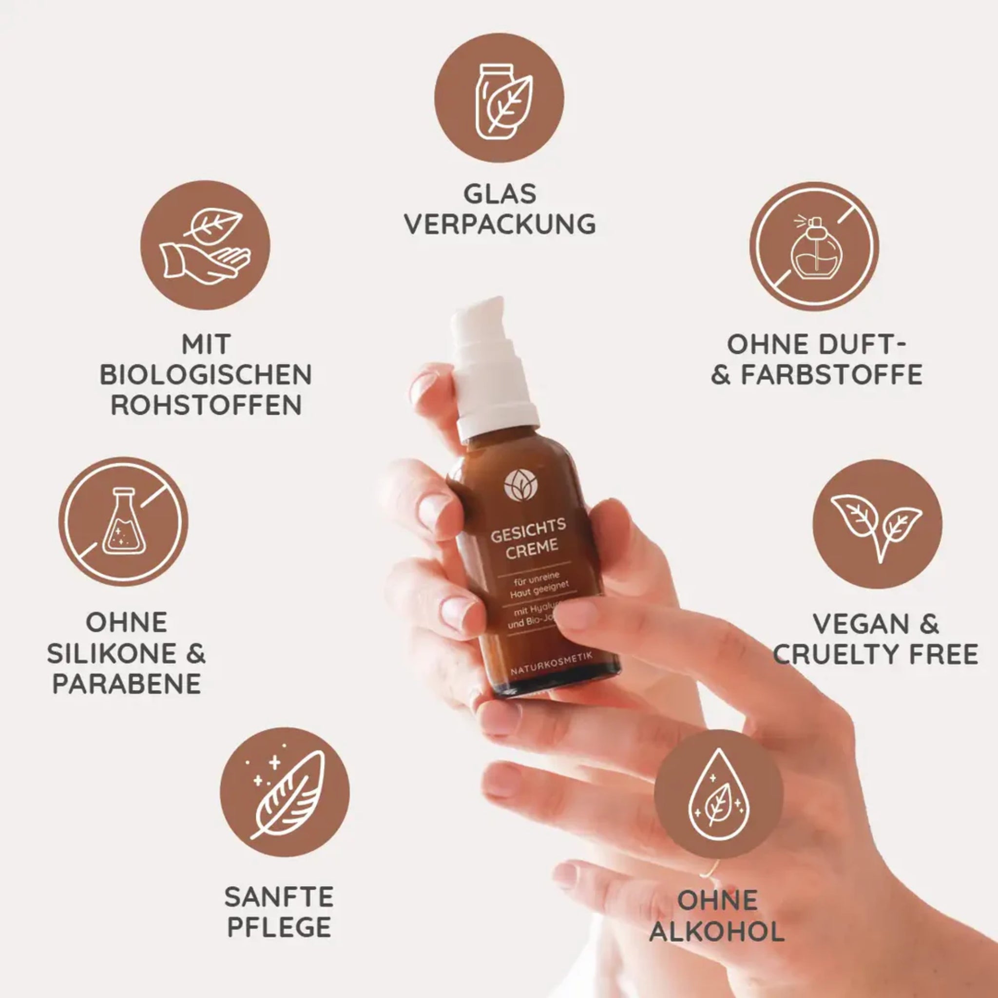 Person hält eine Flasche Gesichtscreme in der Hand, umgeben von Symbolen für biologische und vegane Kosmetik.