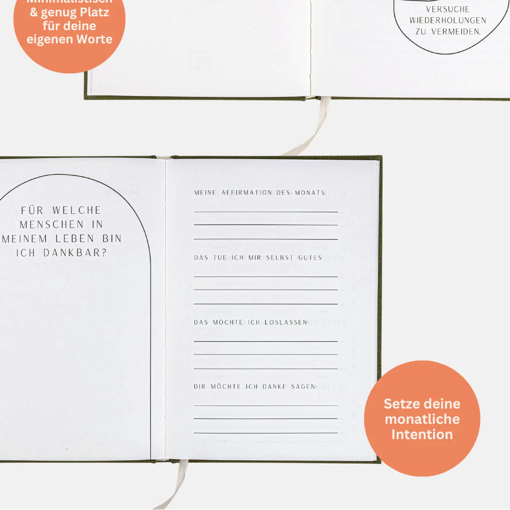 Zwei aufgeschlagene Seiten eines minimalistischen Dankbarkeitstagebuchs. Auf einer Seite steht LOOK AT THE MAGIC ALL AROUND YOU. Andere Seiten enthalten Aufforderungen in deutscher Sprache für tägliche Dankbarkeit und monatliche Affirmationen, mit hervorgehobenen orangefarbenen Textblasen.