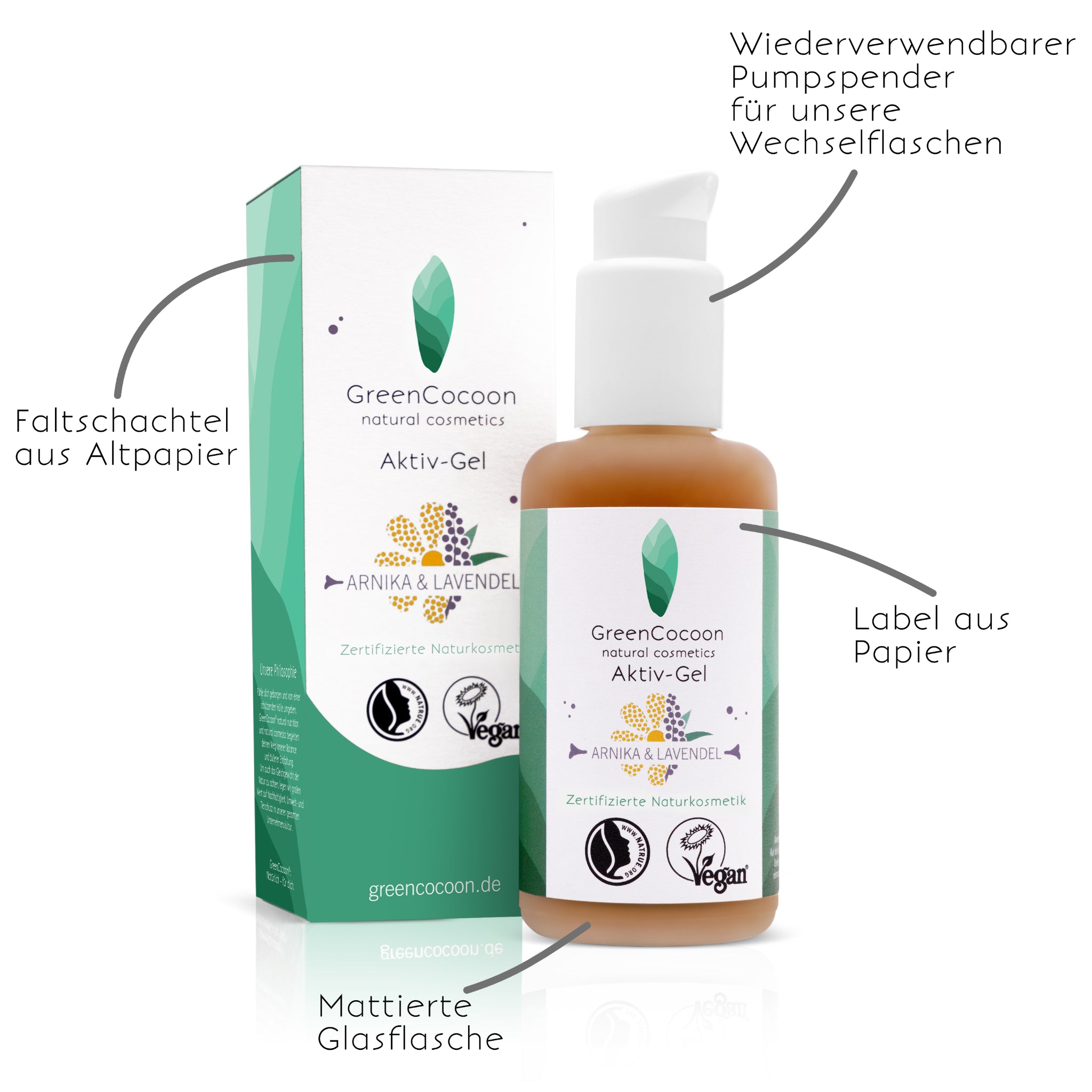 GreenCocoon Aktiv-Gel "Arnika & Lavendel" 100 ml