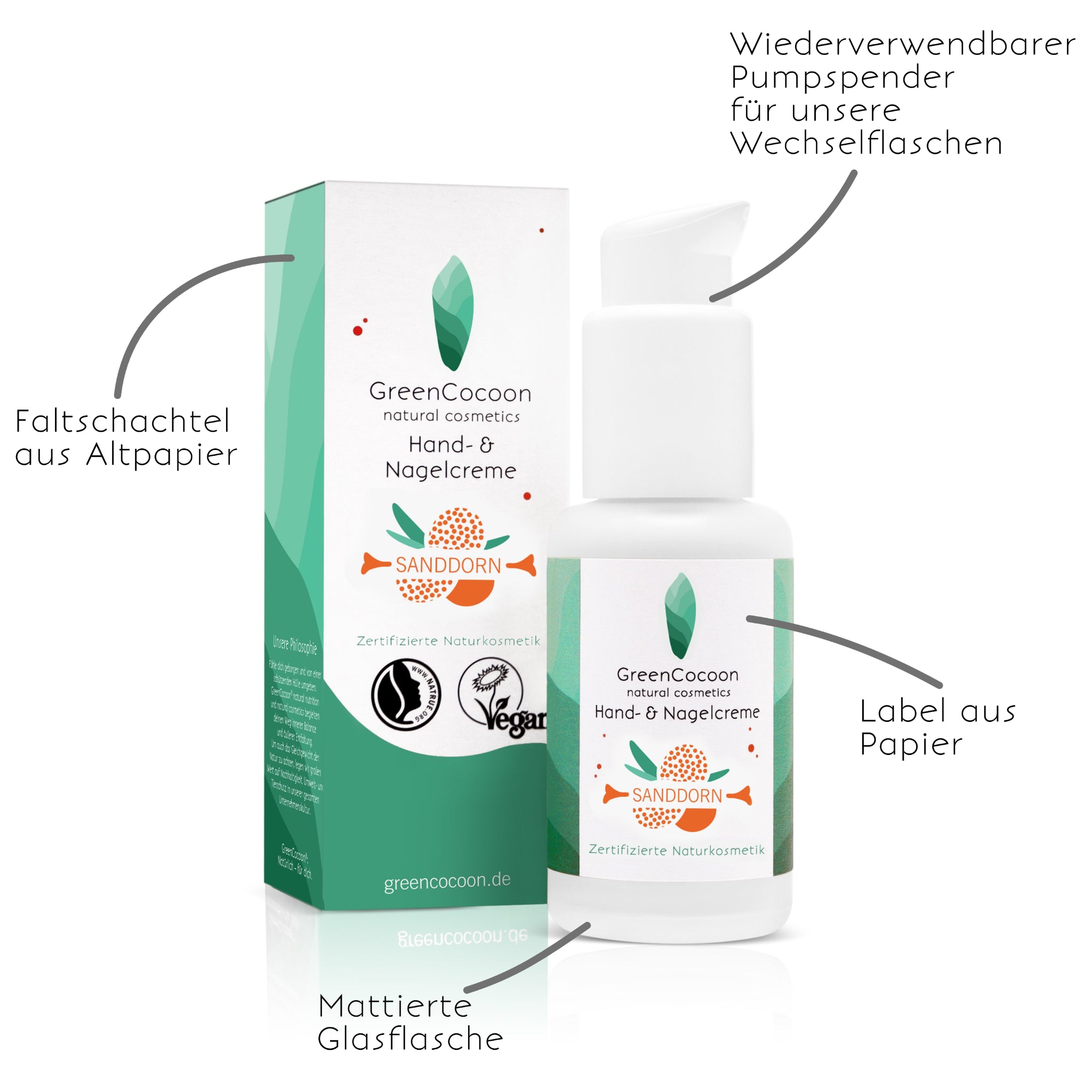 GreenCocoon Hand- und Nagelcreme "Sanddorn" 50 ml