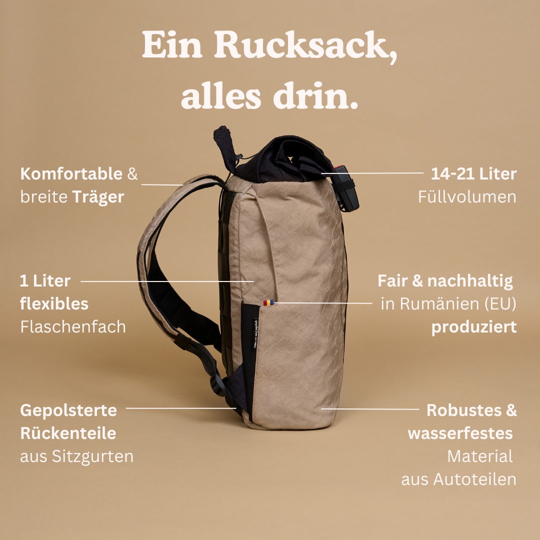 Ein beiger Rucksack ist im Profil vor einem hellbraunen Hintergrund abgebildet. Der Text hebt folgende Merkmale hervor: breite Träger, 14-21 Liter Fassungsvermögen, flexible Flaschentasche, gepolsterter Rücken, nachhaltige EU-Produktion und wasserfestes Material.