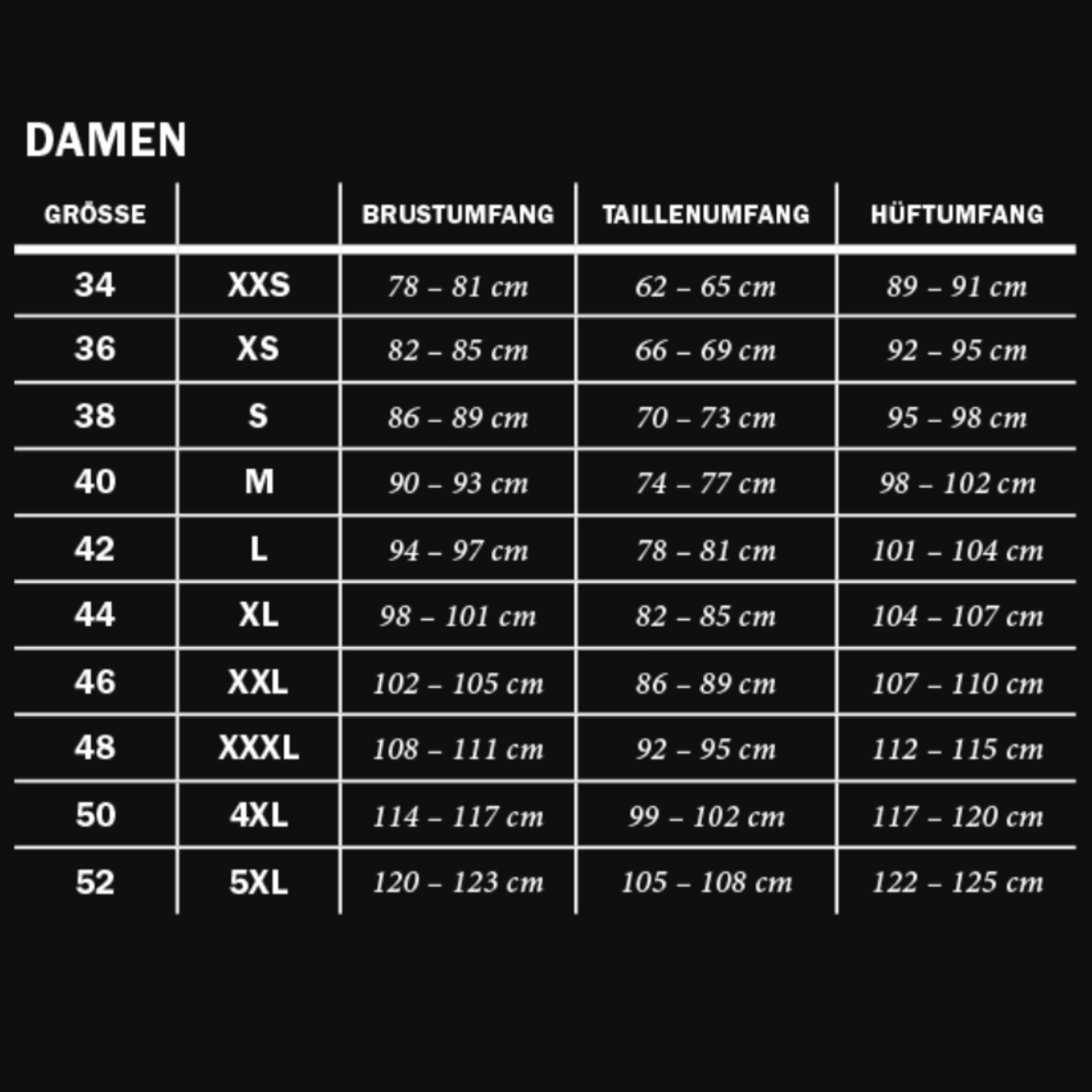 Größentabelle für Damen mit Größen 34 bis 52 und Maßen für Brust-, Taillen- und Hüftumfang in Zentimetern.