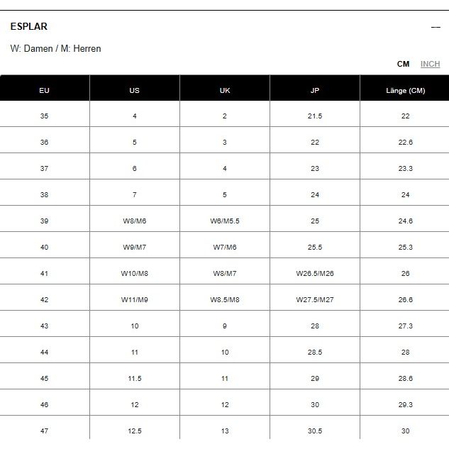 Schuhgrößentabelle für Damen und Herren mit EU-, US-, UK- und JP-Größen sowie Längen in Zentimetern.