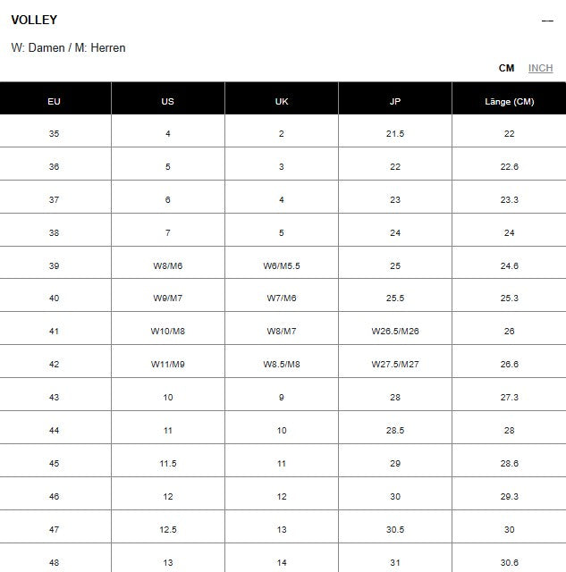 Größentabelle für Volley-Schuhe mit EU-, US-, UK-, JP-Größen und Länge in cm.