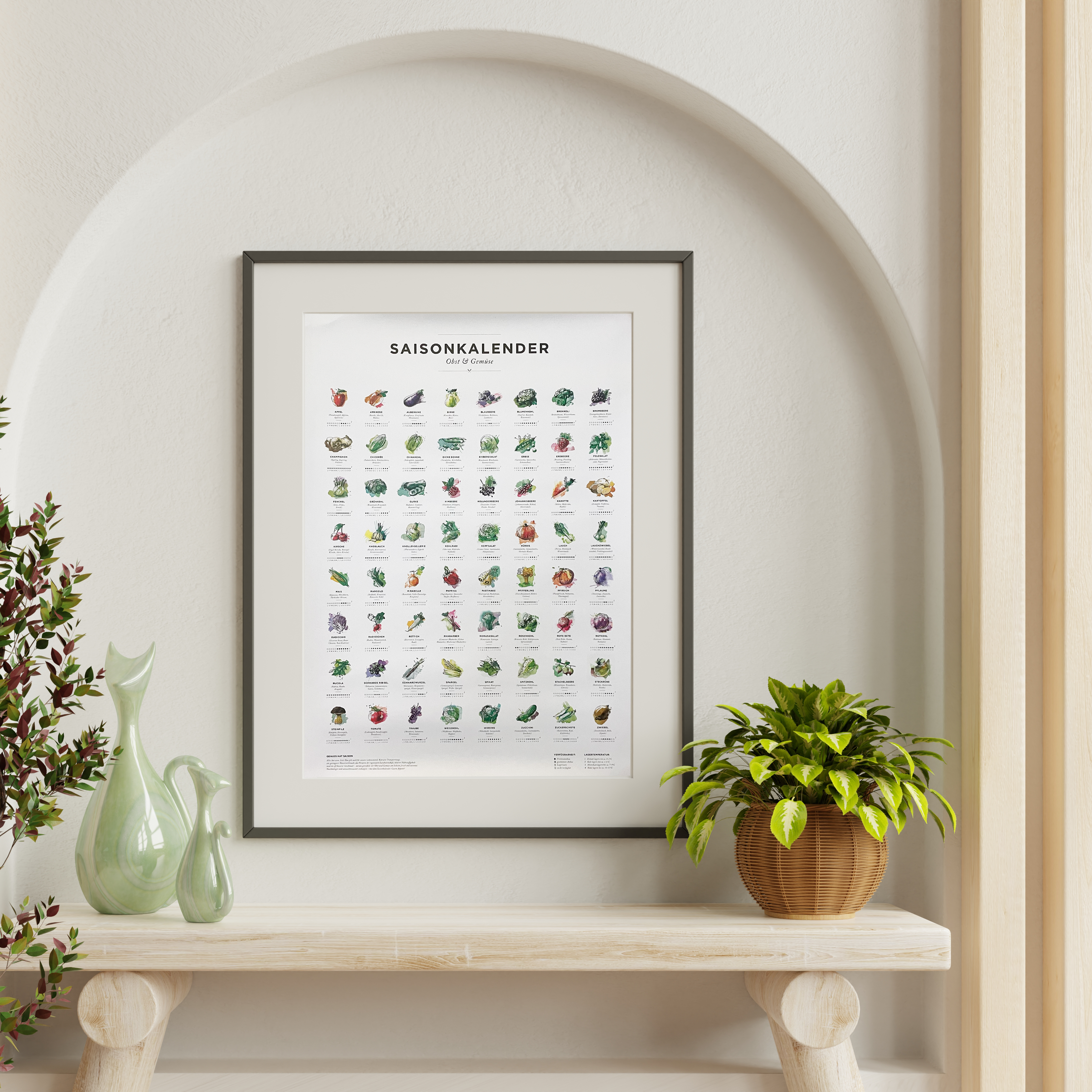 Naturalou Saisonkalender A2 von Kupferstecher