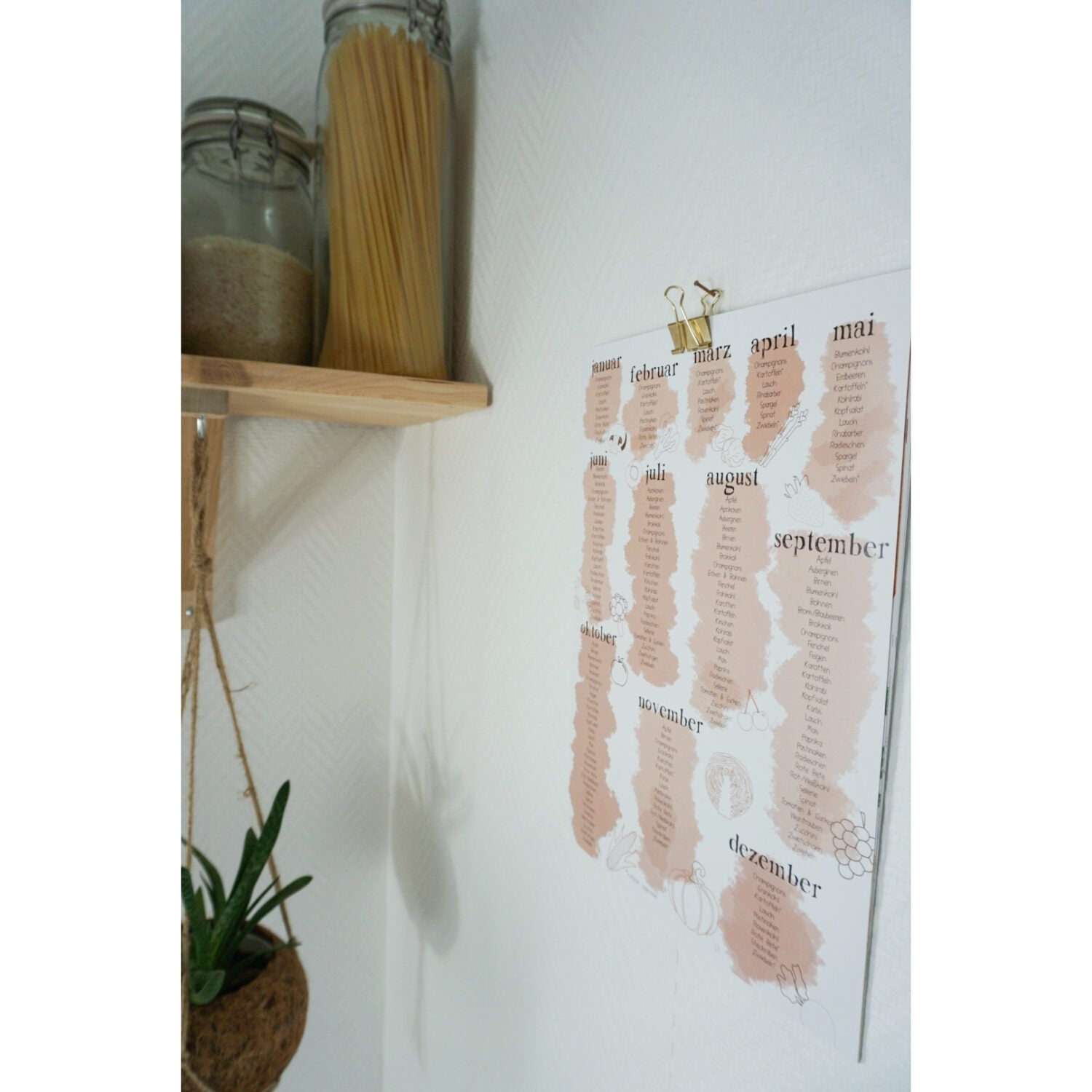 Artfacets Saisonkalender Obst & Gemüse