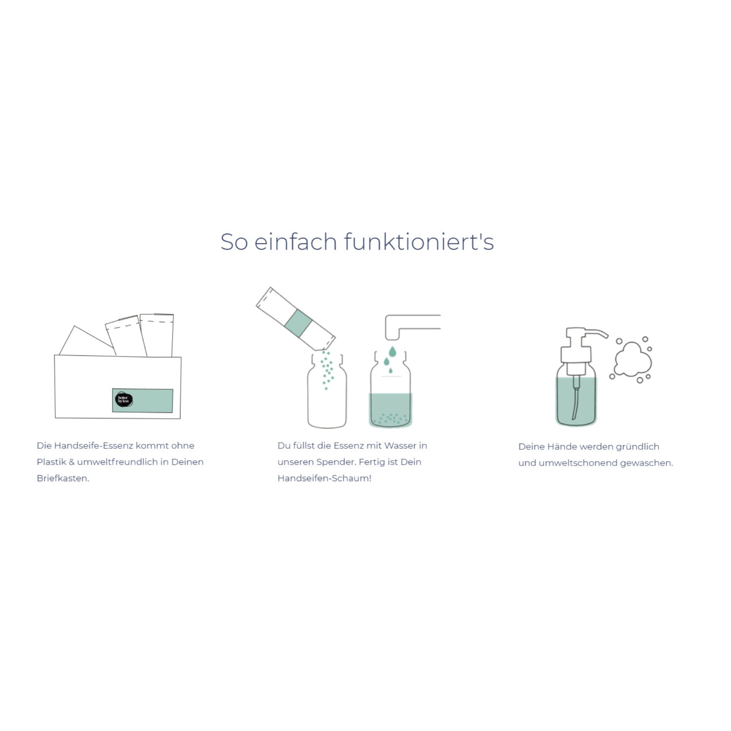 Better by Less_Anleitung