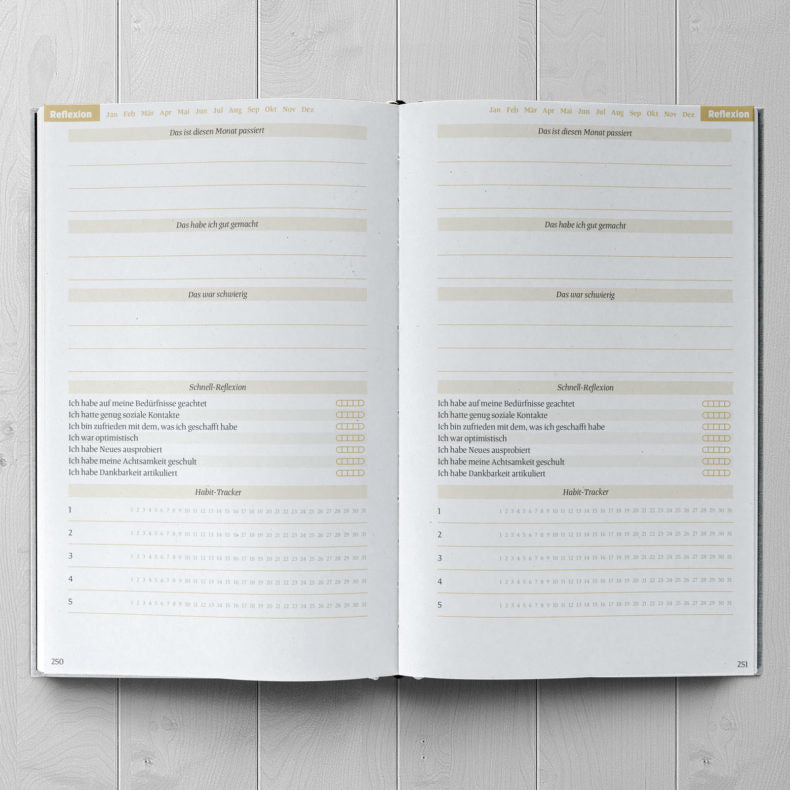 Ein guter Plan Ein guter Tag - verschiedene Farben_4