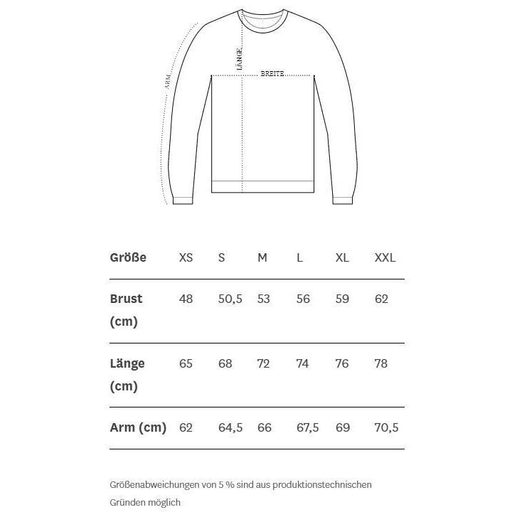 hey soho Sweater "Never perfect"
