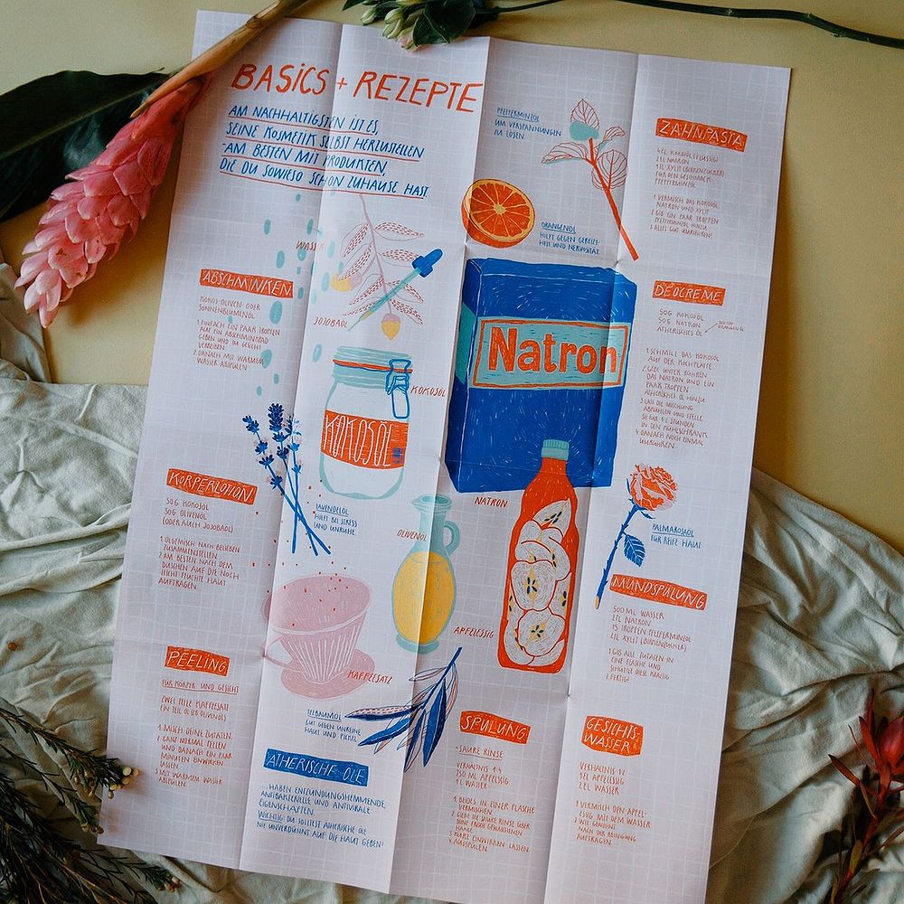 Illustration mit handgezeichnetem Rezeptposter, detailliert beschrieben mit Zutaten, umgeben von Blumen.