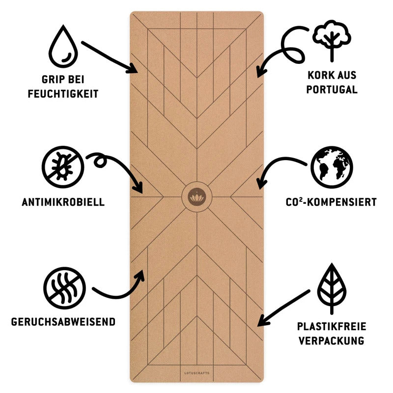 Lotuscrafts Yogamatte "CORK ALIGN"