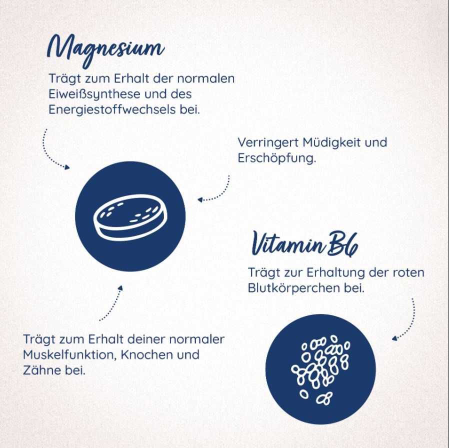 MYLILY Meer Energie Marine-Magnesium (2)