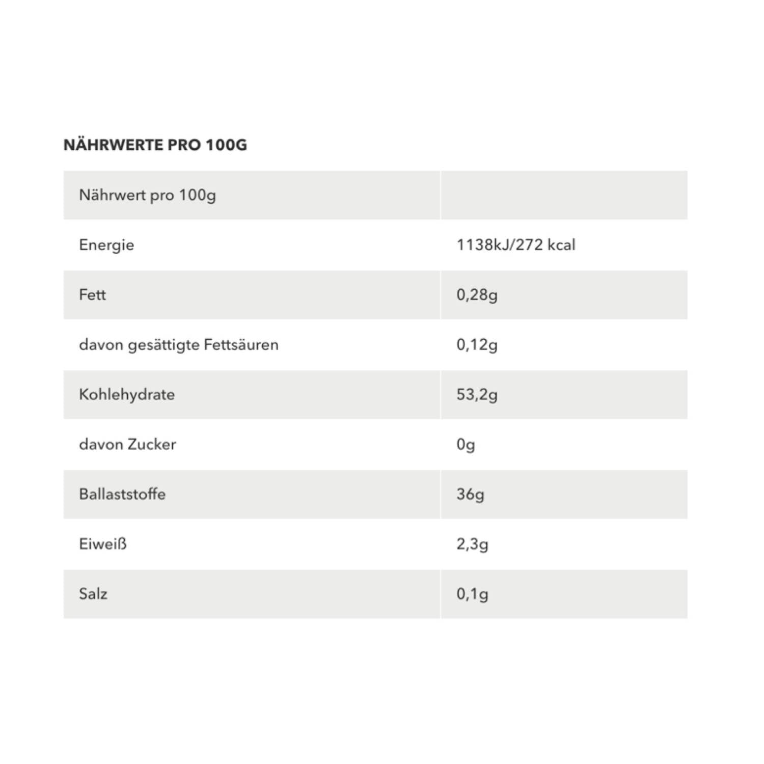 puremetrics Veganes Amla Pulver