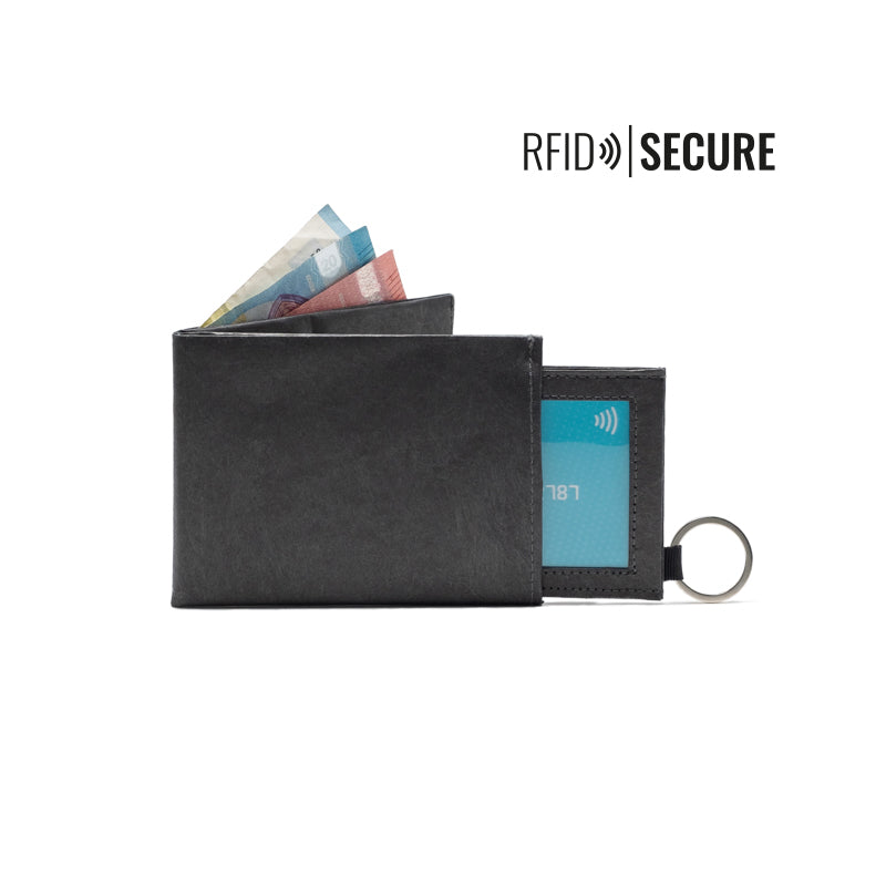 Paprcuts Portemonnaie mit RIFD-Schutz PRO Just Black