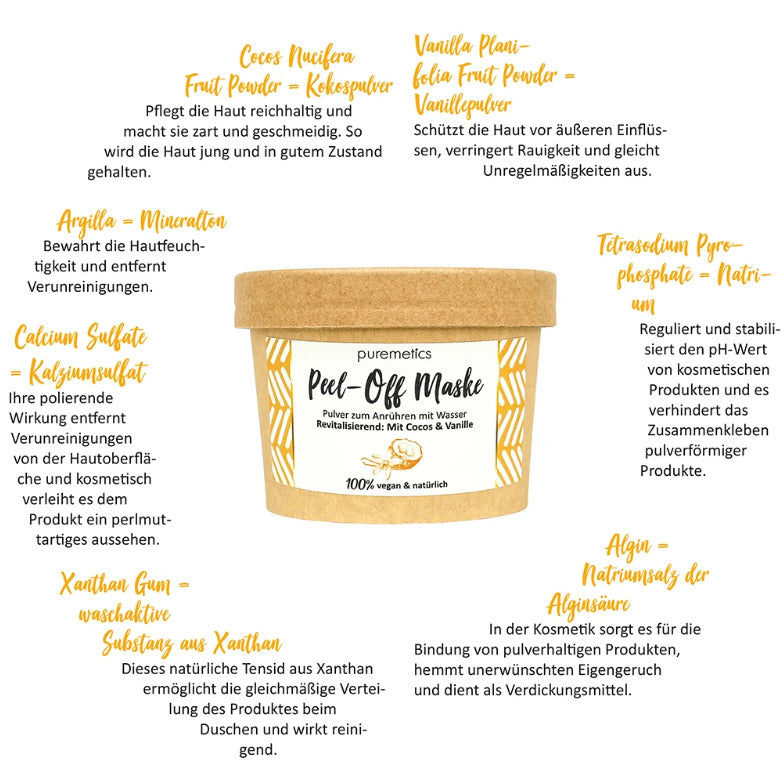 Puremetics Peel-Off Maske Cocos Vanille 4