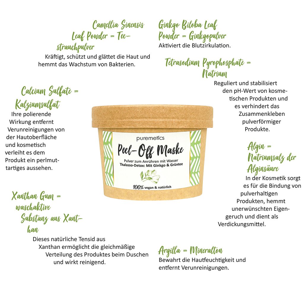 Puremetics Peel-Off Maske Ginkgo Gruentee