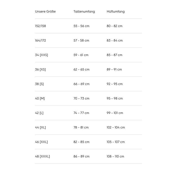 Größentabelle mit Taillen- und Hüftumfang für Größen von 152/158 bis 48/XXXL in Zentimetern.