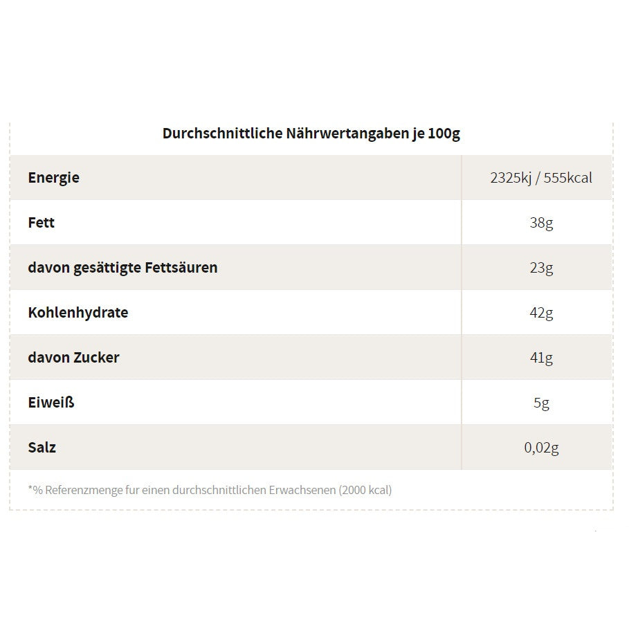 fairafric Zartbitterschokolade 60% Nährwerttabelle