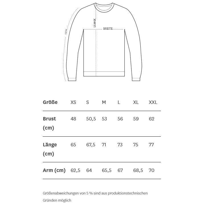 hey soho Sweater "F**k it"