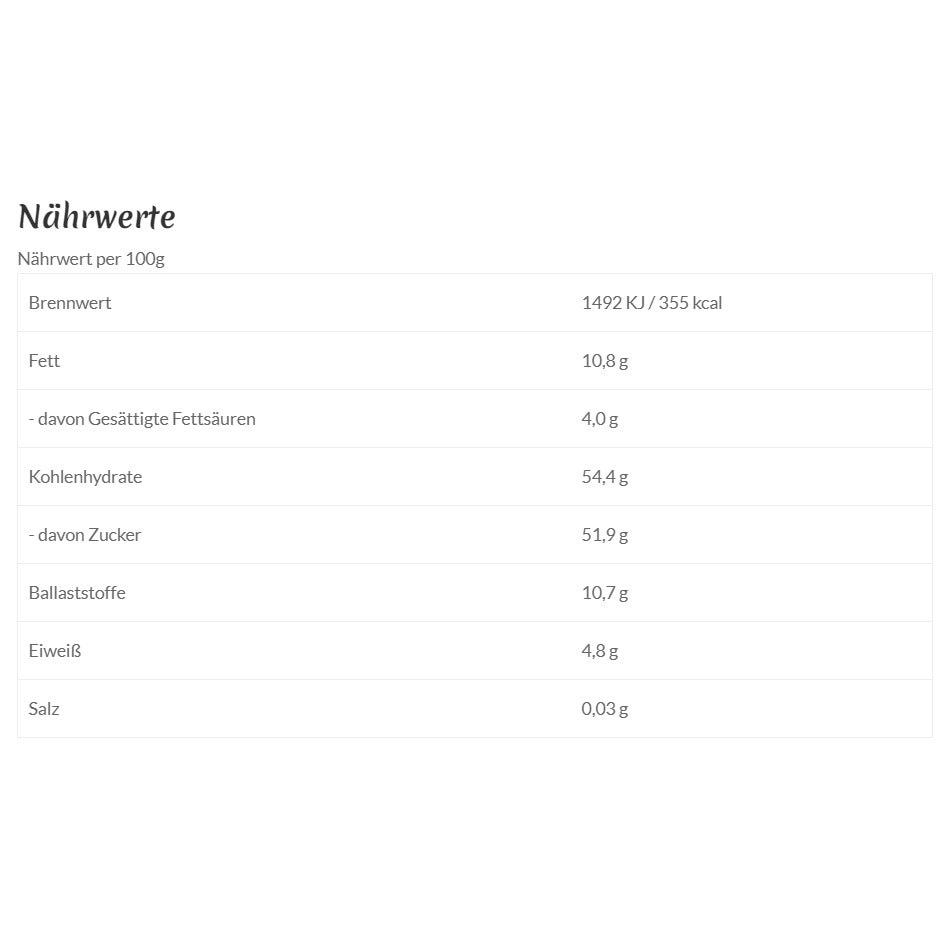 odilia Bio Dattel-Schokokonfekt 4er-Box Nährwerttabelle