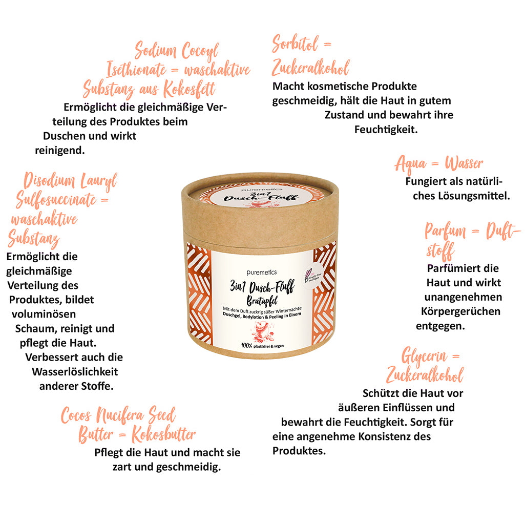 puremetics 3in1 Dusch-Fluff Bratapfel (2)
