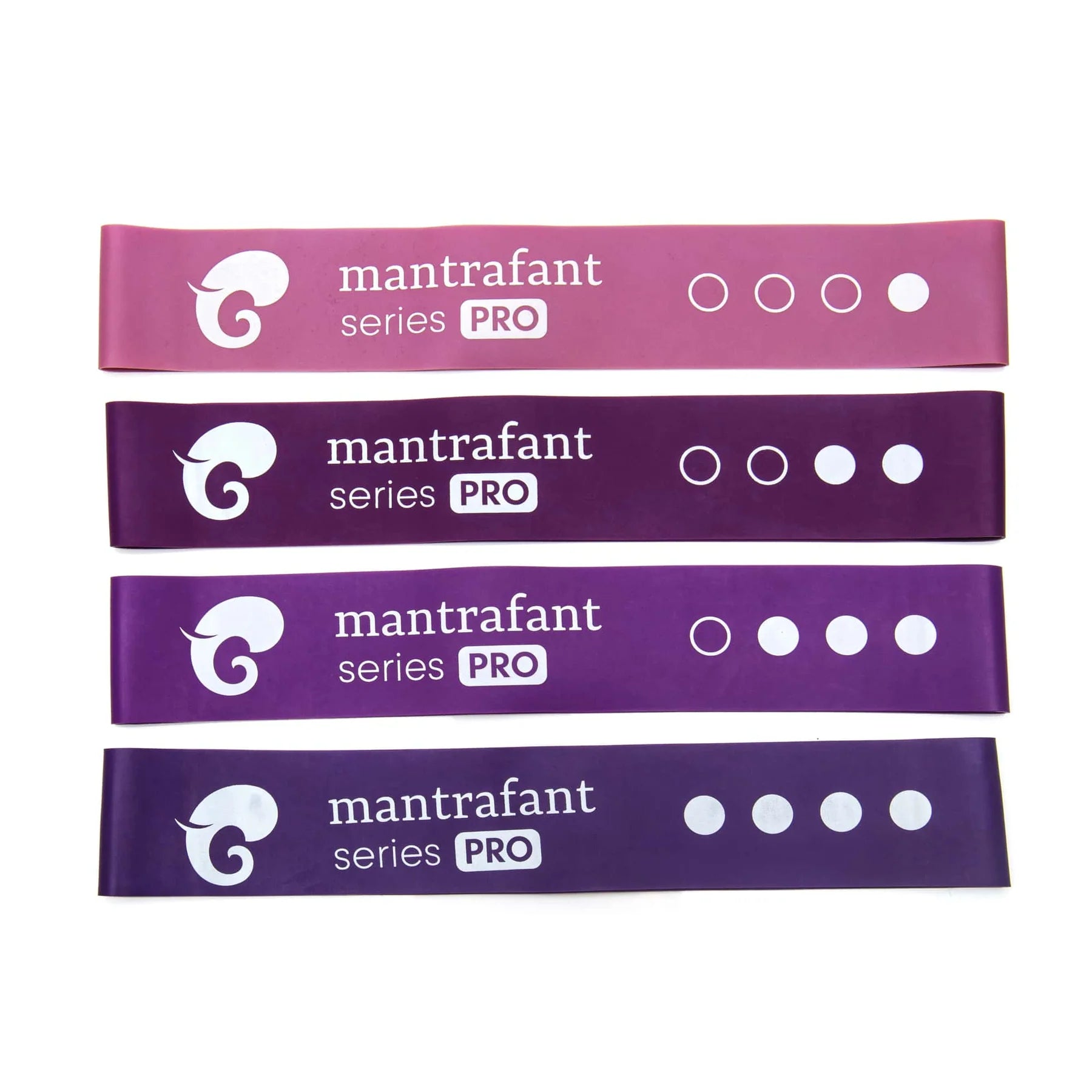mantrafant Mini Bands "Pro Series" 4er Set