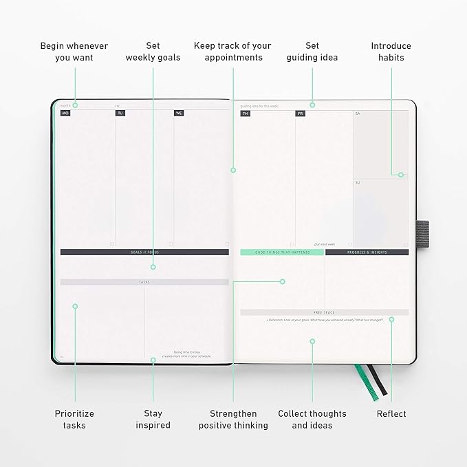 KLARHEIT Calender - English Version