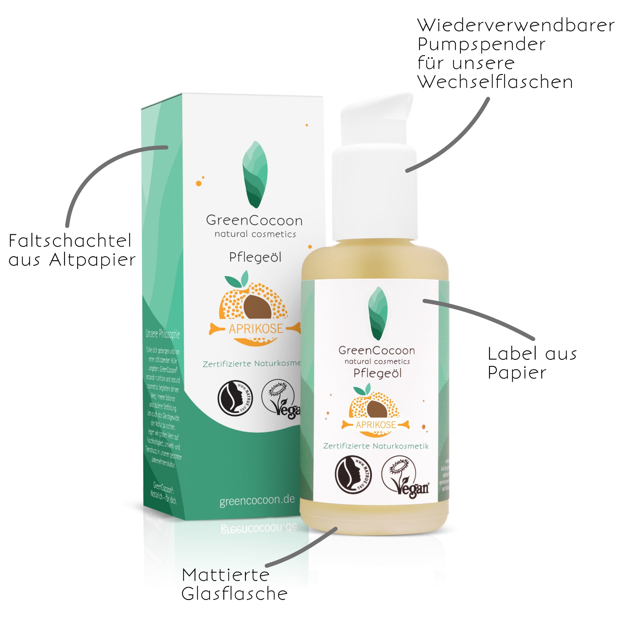 GreenCocoon Pflegeöl "Aprikose" 100 ml