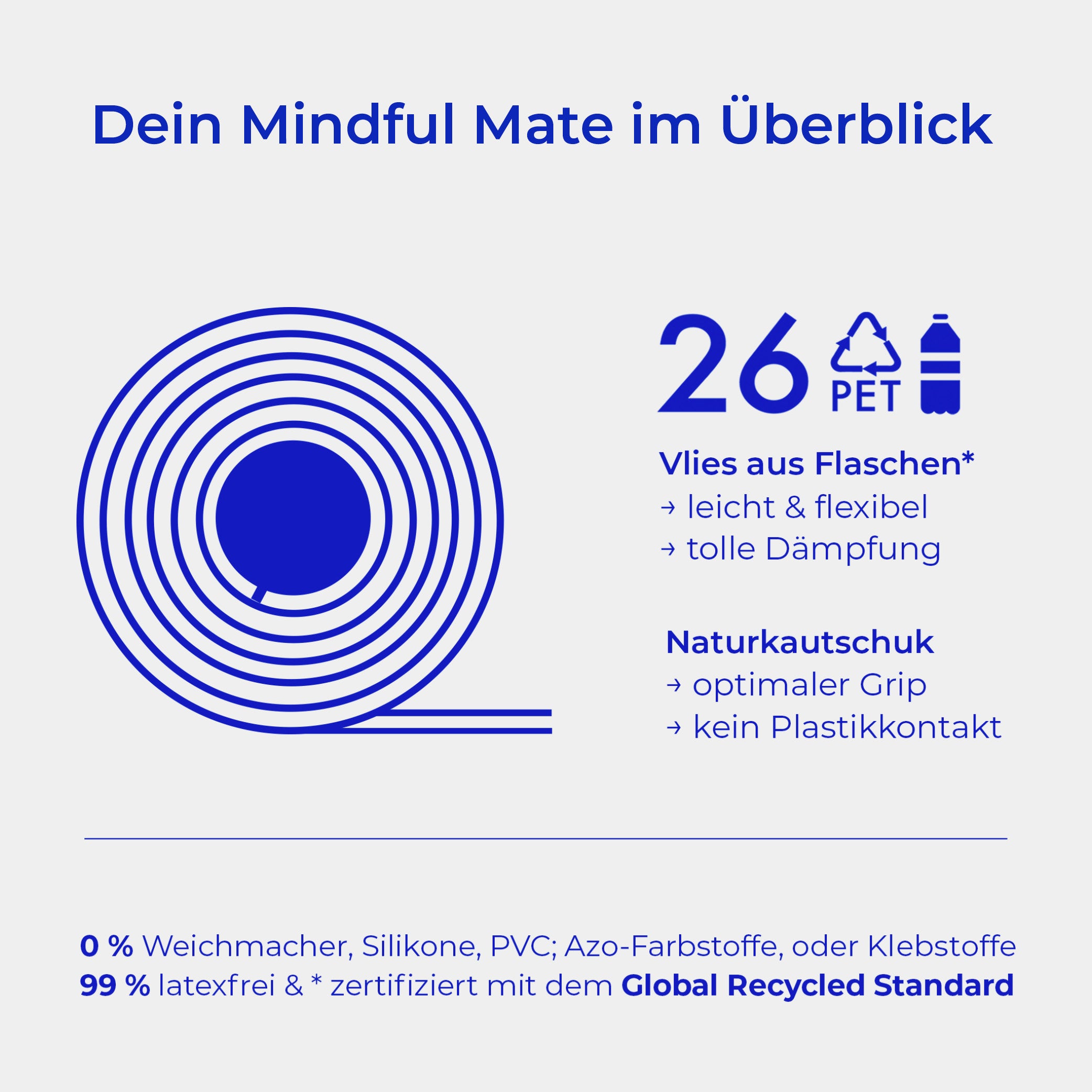 yoyoka Yogamatte "Mindful Mate" - Dritte Wahl