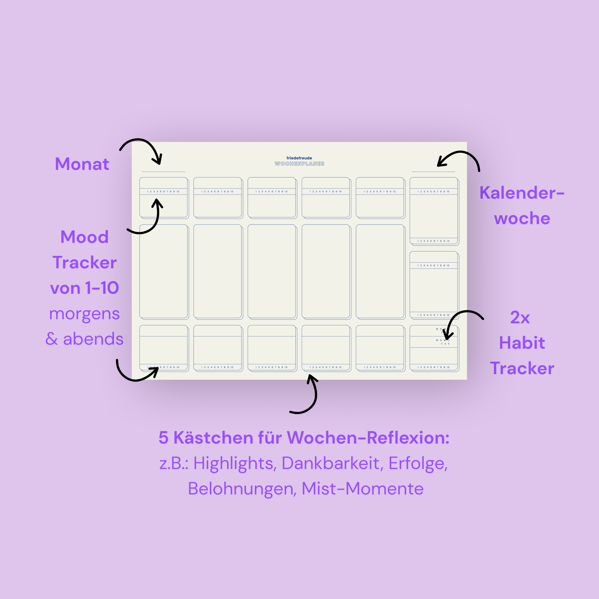 friedefreude DIY "WOCHENPLANER" Block A4