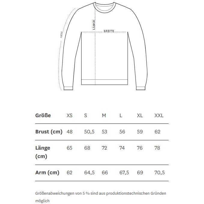 hey soho Sweater "Sense"