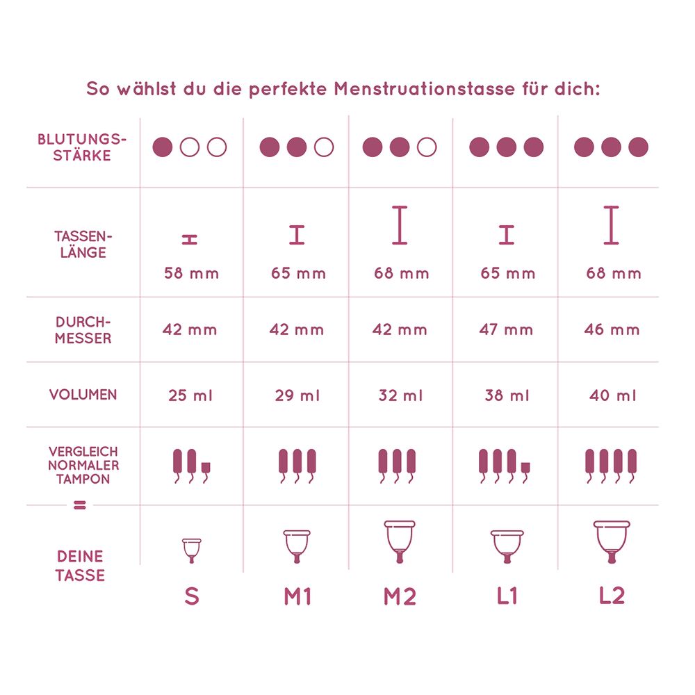 MYLILY Menstruationstasse